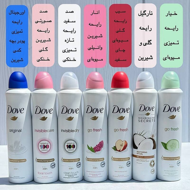 اسپری داو اورجینال uk